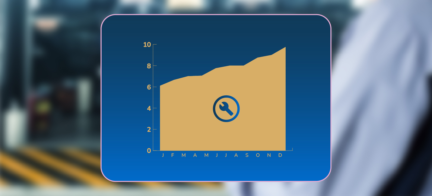 Un graphique avec une courbe à la hausse marquée d’une clé à molette avec une aire de service en arrière-plan qui démontre la croissance des opérations fixes optimisée par la stratégie de contenu.